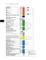 Предварительный просмотр 20 страницы ABB ACS880-04 drive modules Quick Installation Manual