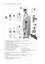 Preview for 30 page of ABB ACS880-04F-504A-3 Hardware Manual