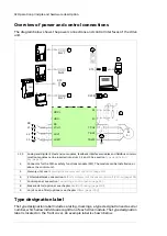 Preview for 32 page of ABB ACS880-04F-504A-3 Hardware Manual