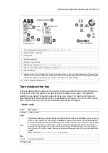 Preview for 33 page of ABB ACS880-04F-504A-3 Hardware Manual