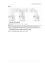 Preview for 107 page of ABB ACS880-04F-504A-3 Hardware Manual