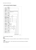 Preview for 110 page of ABB ACS880-04F-504A-3 Hardware Manual