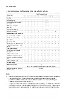 Preview for 118 page of ABB ACS880-04F-504A-3 Hardware Manual