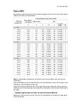 Preview for 139 page of ABB ACS880-04F-504A-3 Hardware Manual