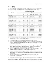 Preview for 141 page of ABB ACS880-04F-504A-3 Hardware Manual