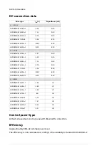 Preview for 148 page of ABB ACS880-04F-504A-3 Hardware Manual