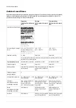 Preview for 150 page of ABB ACS880-04F-504A-3 Hardware Manual