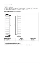 Preview for 198 page of ABB ACS880-04F-504A-3 Hardware Manual