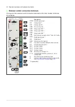 Предварительный просмотр 32 страницы ABB ACS880-04F Hardware Manual