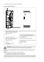 Предварительный просмотр 40 страницы ABB ACS880-04F Hardware Manual