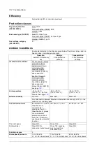 Предварительный просмотр 132 страницы ABB ACS880-04F Hardware Manual