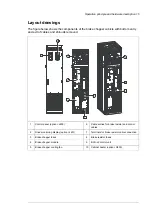 Предварительный просмотр 15 страницы ABB ACS880-0500-3 Hardware Manual