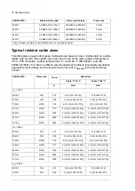 Preview for 72 page of ABB ACS880-0500-3 Hardware Manual