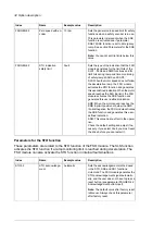 Preview for 34 page of ABB ACS880-07 User Manual