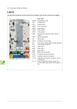 Предварительный просмотр 90 страницы ABB ACS880-07C Hardware Manual