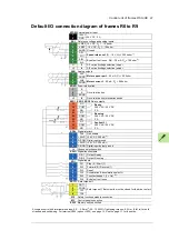 Предварительный просмотр 91 страницы ABB ACS880-07C Hardware Manual