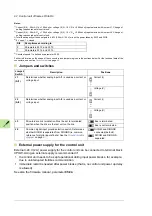 Предварительный просмотр 92 страницы ABB ACS880-07C Hardware Manual