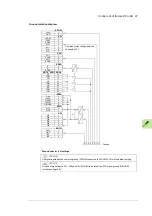 Предварительный просмотр 97 страницы ABB ACS880-07C Hardware Manual