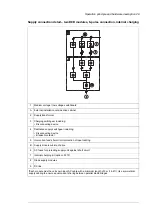 Preview for 29 page of ABB ACS880-07CLC Hardware Manual