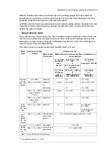 Preview for 67 page of ABB ACS880-07CLC Hardware Manual