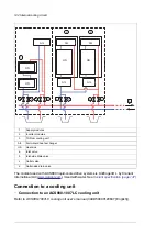 Preview for 144 page of ABB ACS880-07CLC Hardware Manual