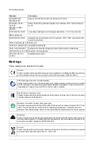 Предварительный просмотр 180 страницы ABB ACS880-07LC Hardware Manual