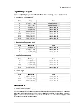 Предварительный просмотр 185 страницы ABB ACS880-07LC Hardware Manual