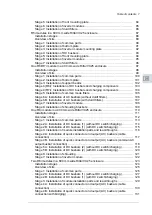 Предварительный просмотр 7 страницы ABB ACS880-104 Hardware Manual