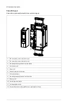 Предварительный просмотр 24 страницы ABB ACS880-104 Hardware Manual