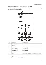 Предварительный просмотр 27 страницы ABB ACS880-104 Hardware Manual