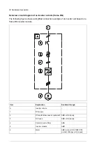 Предварительный просмотр 30 страницы ABB ACS880-104 Hardware Manual