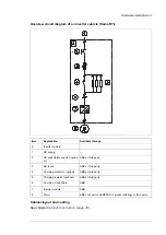 Предварительный просмотр 31 страницы ABB ACS880-104 Hardware Manual