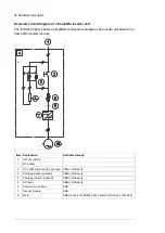 Предварительный просмотр 36 страницы ABB ACS880-104 Hardware Manual