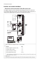 Предварительный просмотр 38 страницы ABB ACS880-104 Hardware Manual