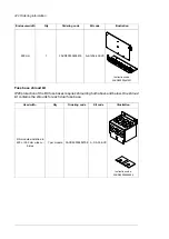 Предварительный просмотр 222 страницы ABB ACS880-104 Hardware Manual