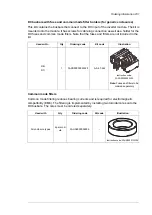 Предварительный просмотр 231 страницы ABB ACS880-104 Hardware Manual