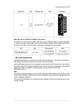 Предварительный просмотр 239 страницы ABB ACS880-104 Hardware Manual