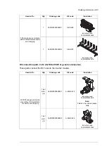 Предварительный просмотр 245 страницы ABB ACS880-104 Hardware Manual