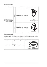 Предварительный просмотр 246 страницы ABB ACS880-104 Hardware Manual