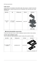 Предварительный просмотр 258 страницы ABB ACS880-104 Hardware Manual