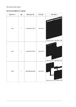 Предварительный просмотр 262 страницы ABB ACS880-104 Hardware Manual