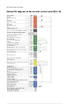 Предварительный просмотр 300 страницы ABB ACS880-104 Hardware Manual