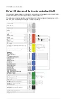 Предварительный просмотр 304 страницы ABB ACS880-104 Hardware Manual