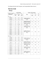 Предварительный просмотр 335 страницы ABB ACS880-104 Hardware Manual