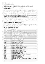 Preview for 12 page of ABB ACS880-107 Hardware Manual