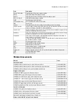 Preview for 13 page of ABB ACS880-107 Hardware Manual