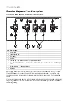 Preview for 16 page of ABB ACS880-107 Hardware Manual