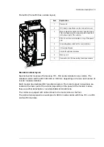 Preview for 19 page of ABB ACS880-107 Hardware Manual