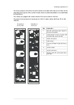 Preview for 21 page of ABB ACS880-107 Hardware Manual