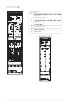 Preview for 24 page of ABB ACS880-107 Hardware Manual